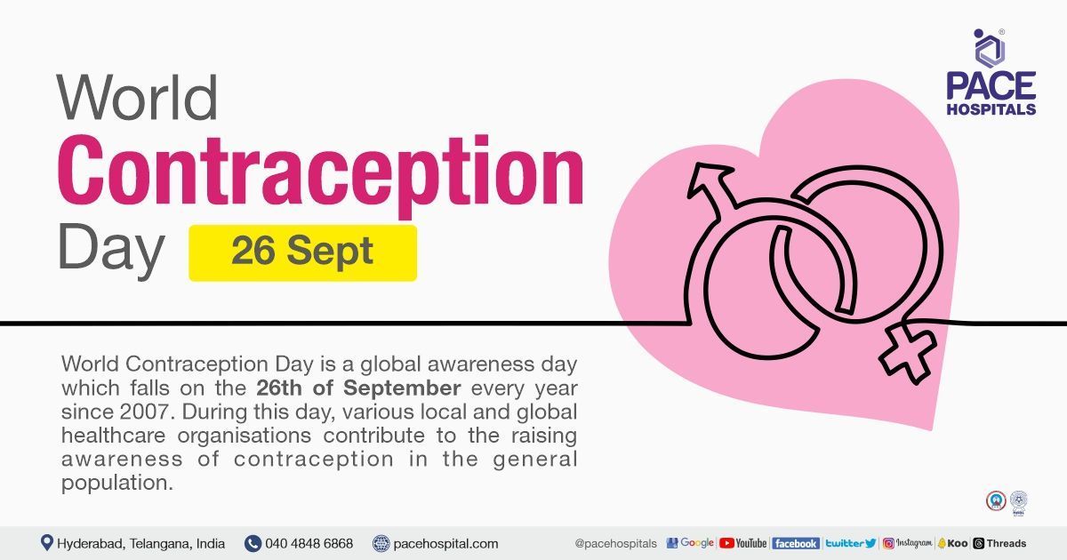 World Contraception Day 26 Sept 2023 Theme History Importance